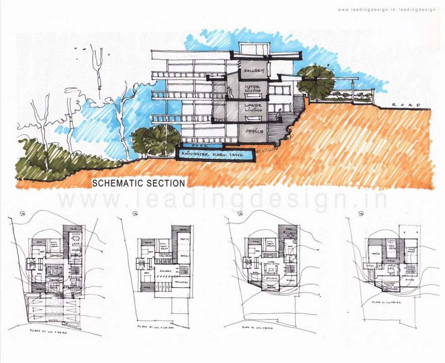 1 devalokam house