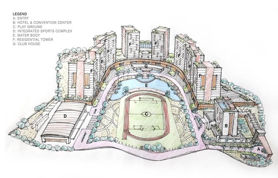 1 integrated township